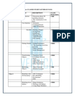 3ds Max Syllabus (3 Months) ADJUSTED