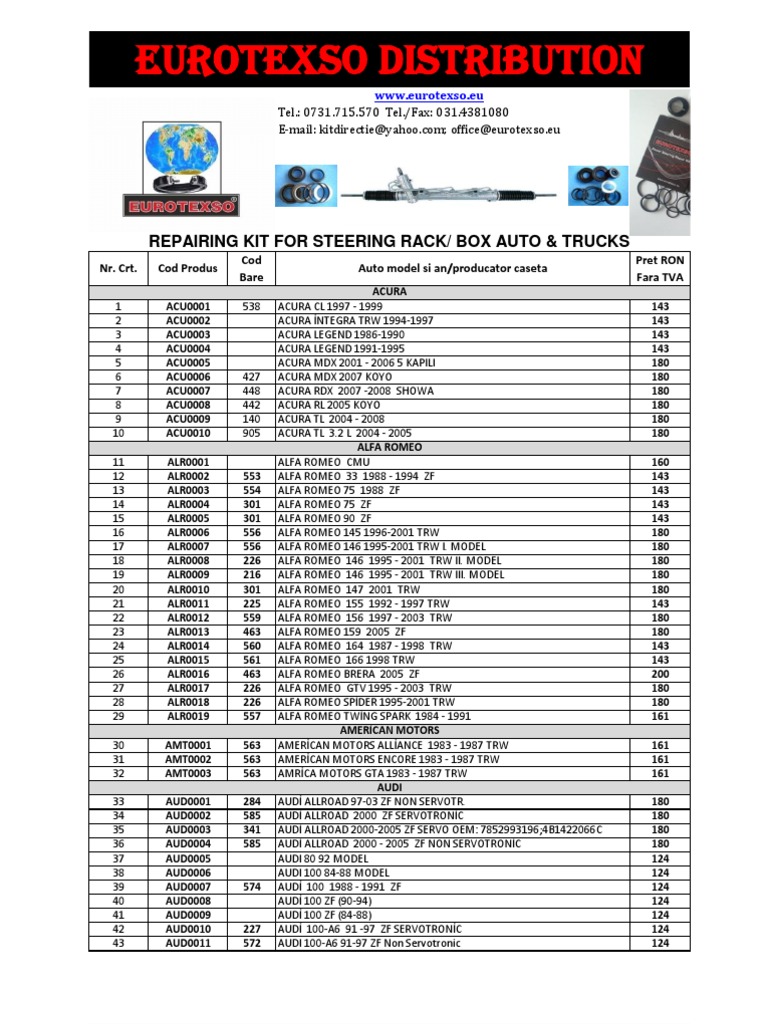 Kituri Reparatie Casete Servo 2012 | PDF | Pontiac | Lincoln Motor