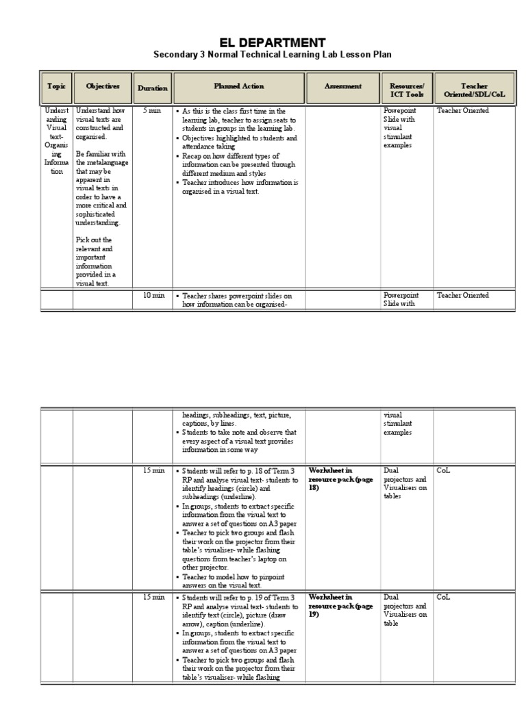 El Department: Secondary 3 Normal Technical Learning Lab Lesson Plan ...