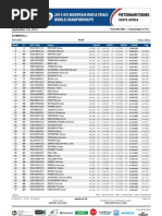 Download Dhi Fi Me Results by Karl Burkat SN164645469 doc pdf