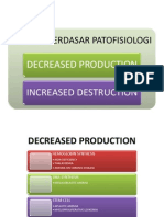 Causes and Pathophysiology of Anemia