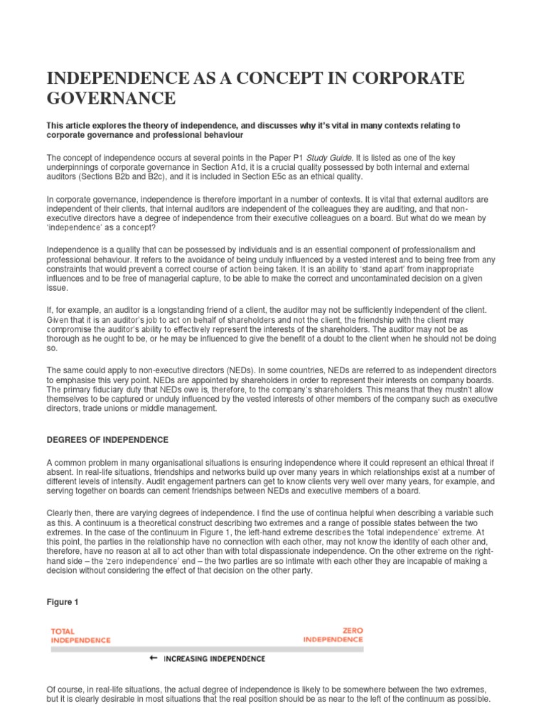 ACCA Corporate Governance Technical Articles.pdf ...