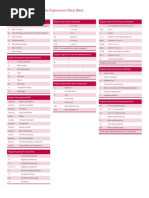 Regular Expressions Cheat Sheet