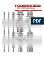 2013-2014 Terriers 00 T1 Schedule & Results