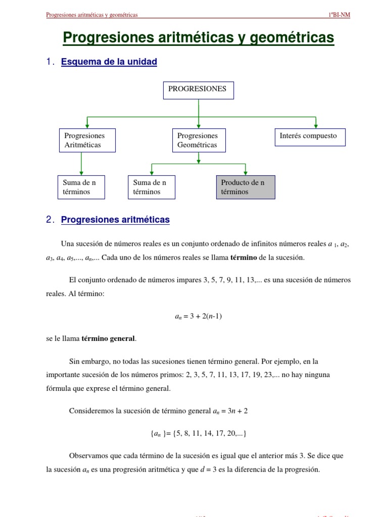 Progresiones Aritméticas y Geométricas | PDF