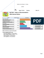 Myplate Modified