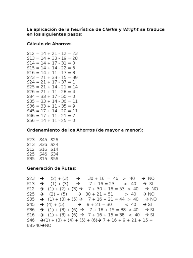Ejemplo de Clarke and Wright | PDF