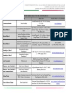 Direcciones Sedes 2013 ENARM