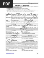 Download ISC Accounts Consignment by bcom SN16474342 doc pdf