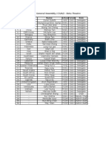 GA2 Delegation List