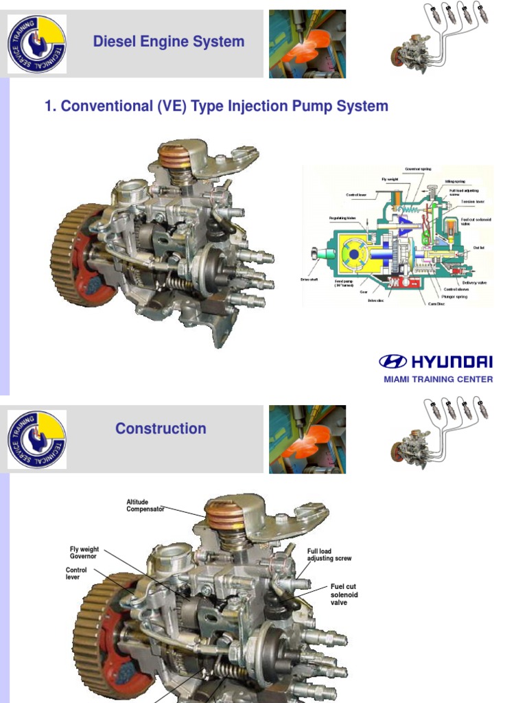 Diesel Injection Pump Systems Overview | PDF | Diesel Fuel | Diesel Engine