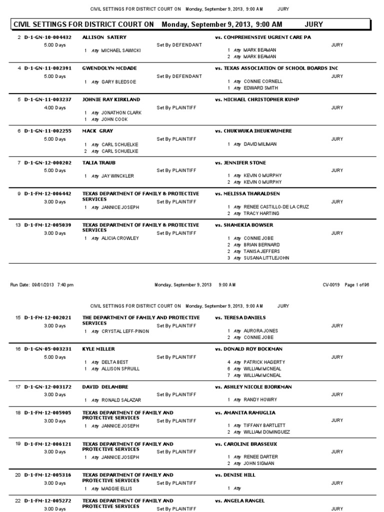 District Court Civil Settings | PDF | Business
