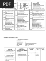 Contoh Program Semester Paud Kurikulum 2013 - New