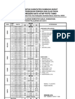 Jadwal Ramadan 2013