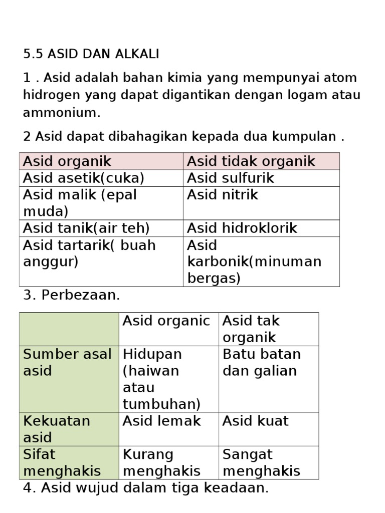 Asid Dan Alkali Pdf