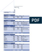 Recruitment Budget Summary PDF