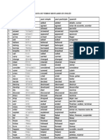 Lista Verbos Irregulares