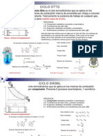 Tabla No 3 - Formulario Ciclo Otto-Diesel