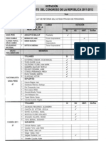 VOTACION DE LA LEY DE REFORMA DE SISTEMA DE PENSIONES