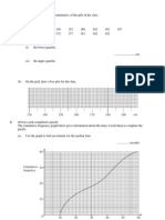 Box Plots