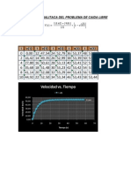 Solucion Analitaca Del Problema de Caida Libre
