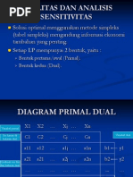 Dualitas Dan Analisis Sensitivitas