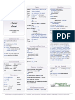 Cheat Sheet: Types Modules