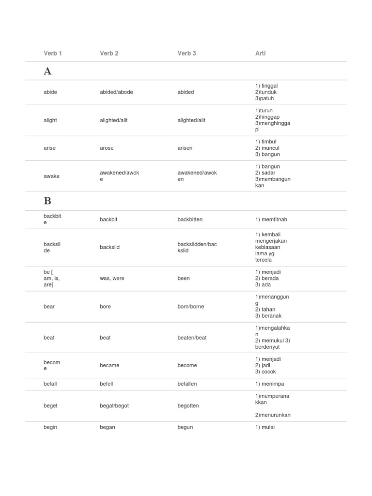 Verb 1 Verb 2 Verb 3 Arti | PDF | Foreign Language Studies | Science ...