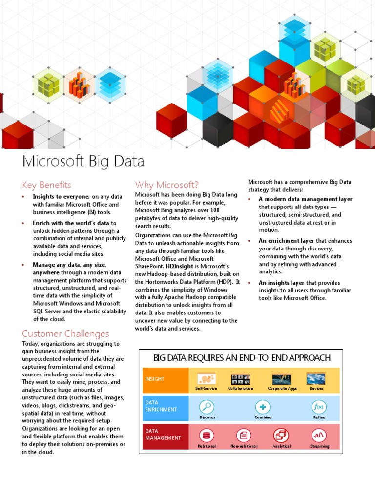 Microsoft Big Data Solutions Overview | PDF | Apache Hadoop | Business ...