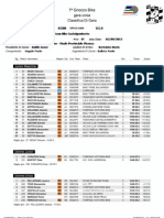 Classifica 7 Gnocco Bike