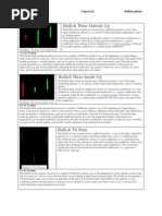 Japanese Candlestick Patterns - Bullish