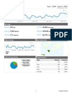 Analytics Portatil - Jaca.com - BR 200608 Dashboard Report)