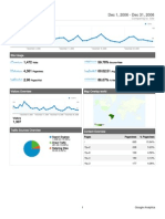 Analytics Portatil.jaca.Com.br 200612 Dashboard Report)