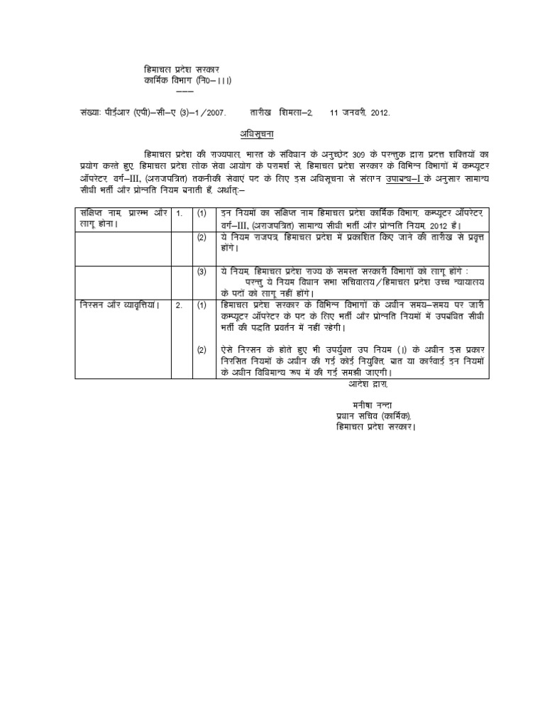 common-r-p-rules-of-co-in-himachal-pdf-academic-degree-bachelor-s
