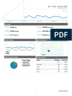 Analytics Portatil.jaca.Com.br 200704 Dashboard Report)