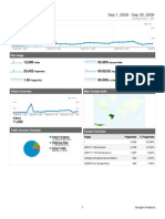 Analytics Portatil - Jaca.com - BR 200809 Dashboard Report)