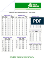 TABELA DIMENCIONAL ARRUELAS.pdf