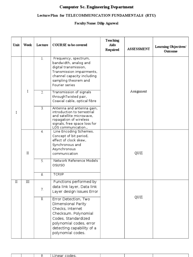 Telecommunication Fundamentals Lecture Plan | PDF | Science ...