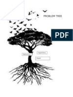 Problem Tree: Hypertensi Malnutritio Waste Management