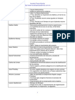 62 Textos Cientificos 7 PDF