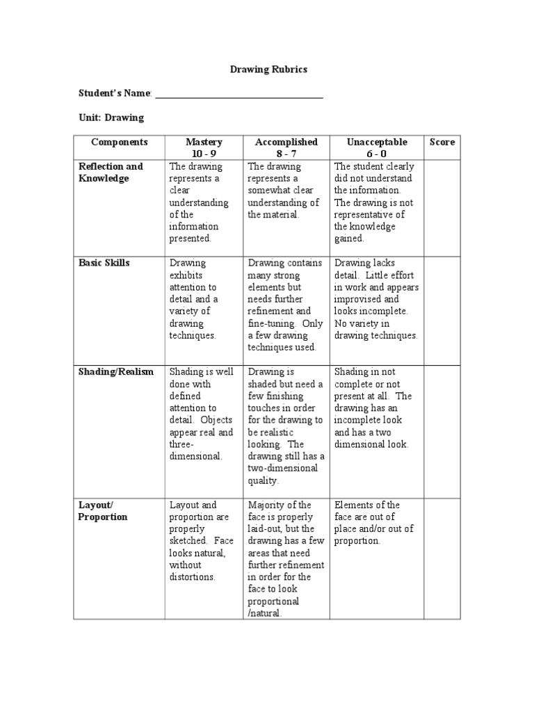 Drawing Rubrics General Drawing Rubric Academic