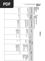 Download Model Silabus PAI SD by pebrianayuslim SN16485274 doc pdf