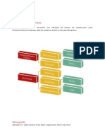 Clasificación de bombas