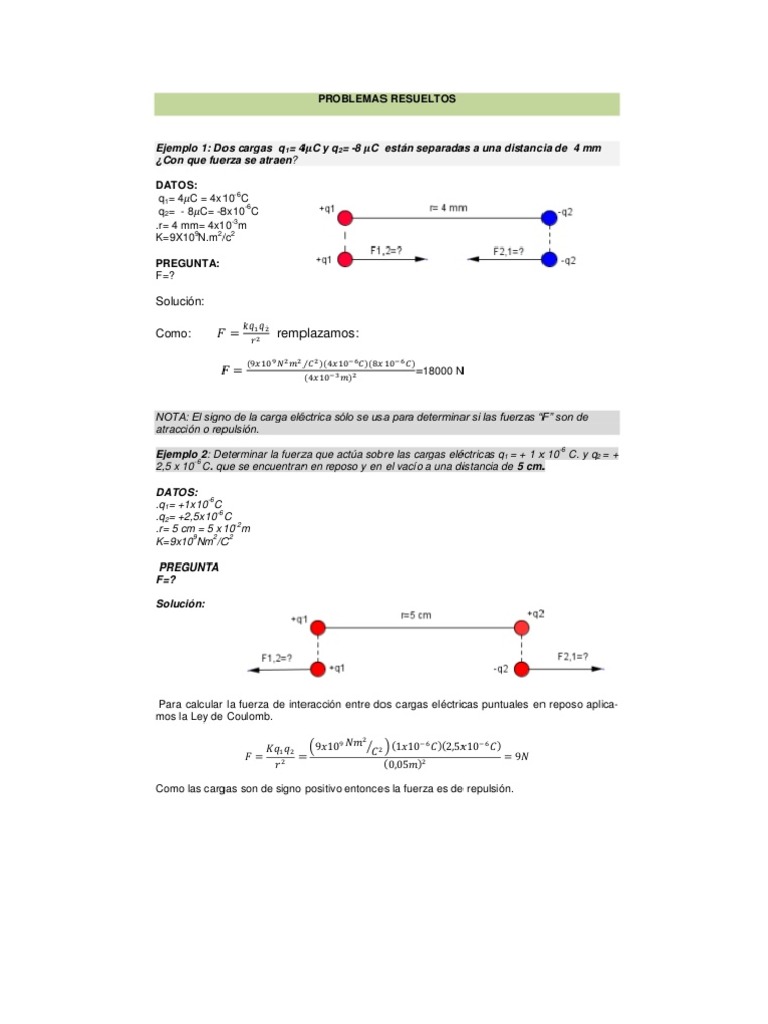 001.- Ejercicios Resueltos Ley de Coulomb