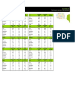 KWP ComTech OS Shares 3me July 13