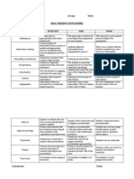 Oral Presentation Rubric