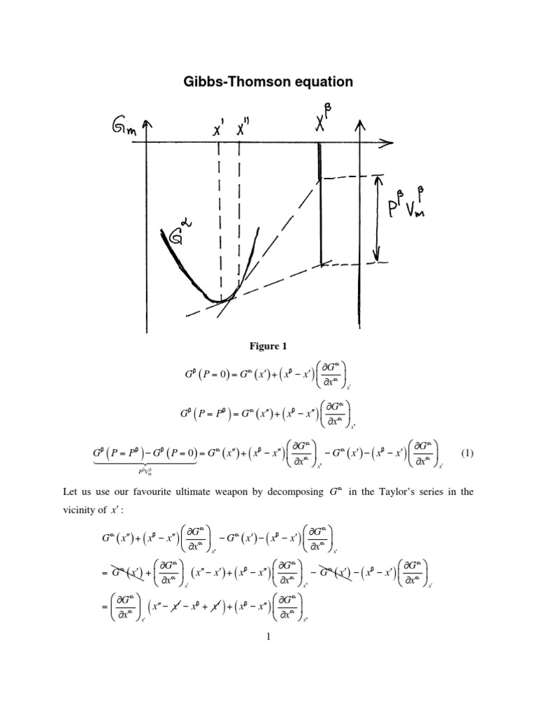 Gibbs Thomson Equation Continuum Mechanics Physics
