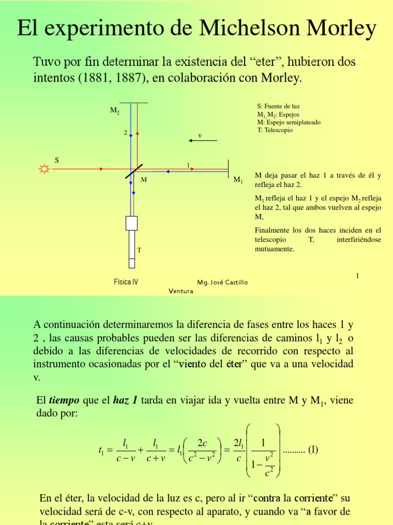 El Experimento de Michelson Morley | PDF | Fenomeno fisico | Radiación ...