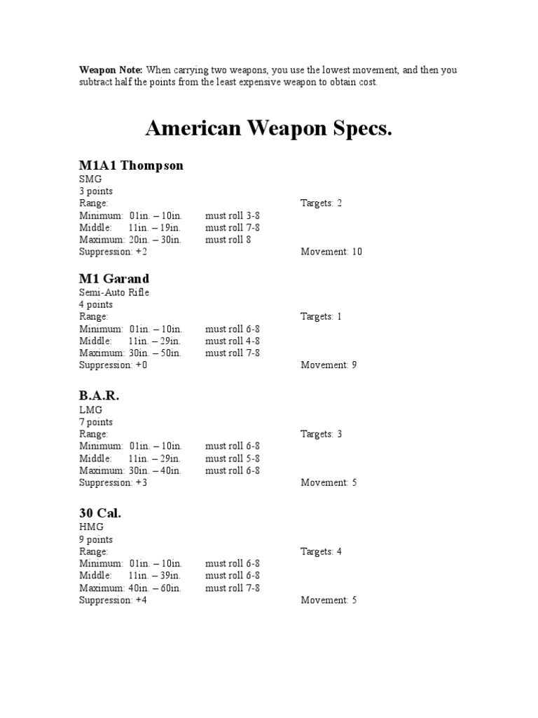 American Weapon Specs and Mechanics | PDF | Rifle | Military