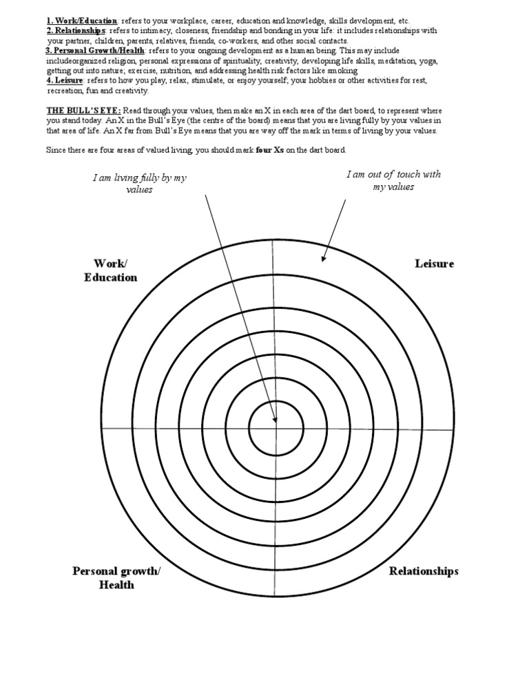 Printables Act Values Worksheet act values worksheet davezan bullseye worksheet